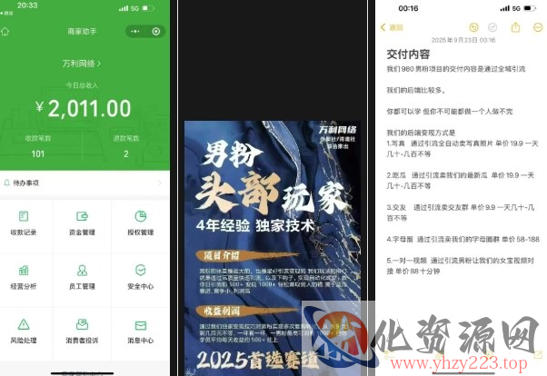 外面收费980全新男粉变现项目，竞争小，利润高，多种方式变现，独家技术