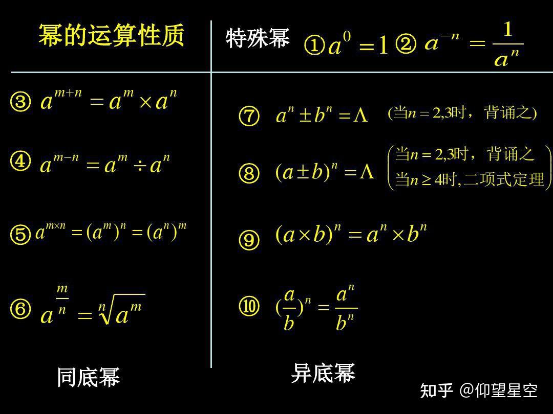 组合数的性质 - 知乎