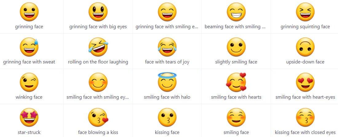 为什么Emoji在不同平台显示的外观不一样? - 知乎