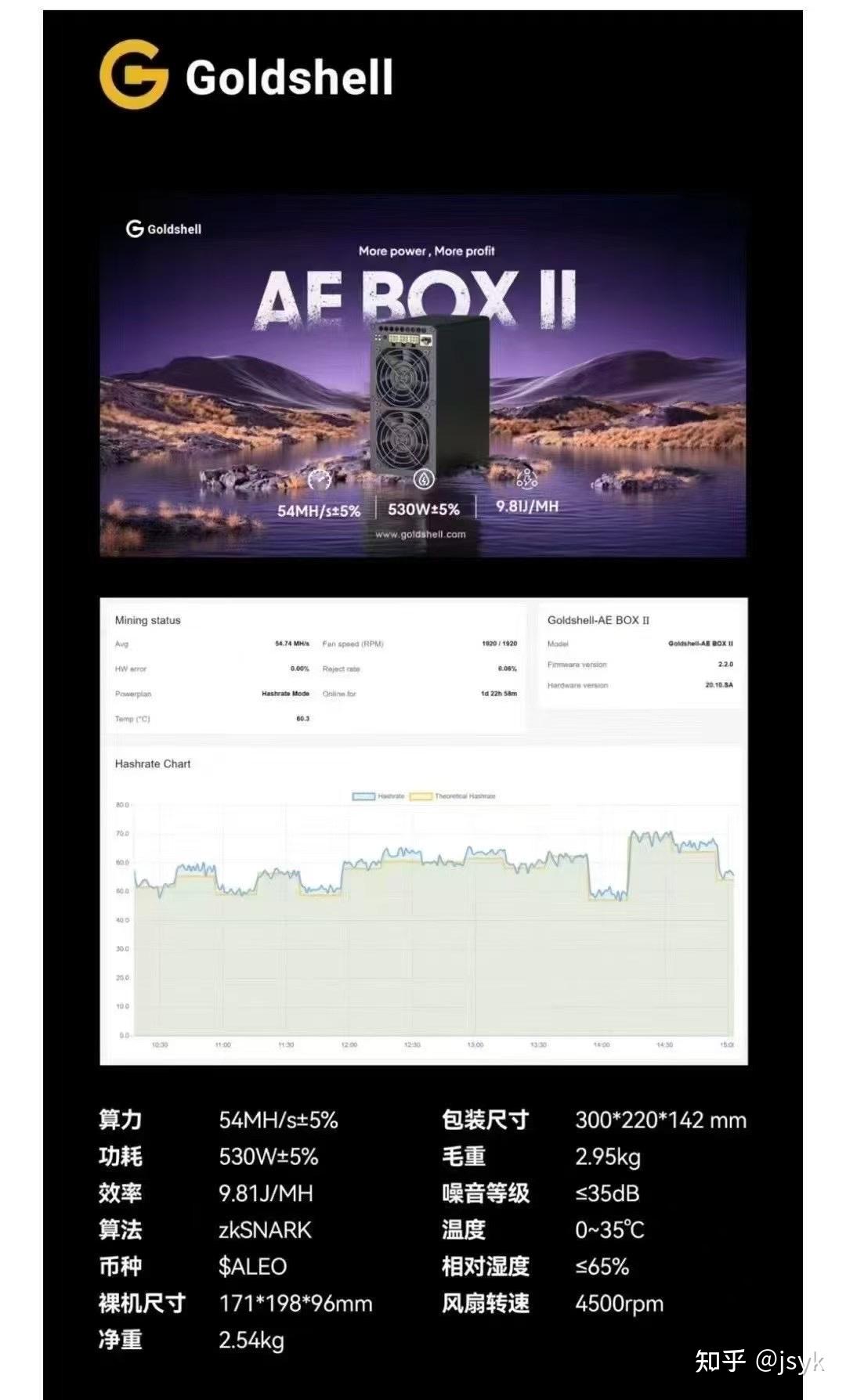 Aleo币家用办公室可任意放静音金贝AEboxll 54M - 知乎