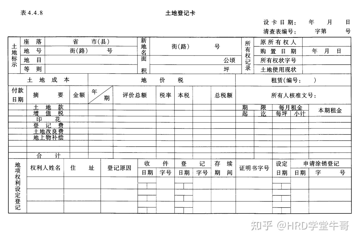固定资产管理规定（范本） - 知乎