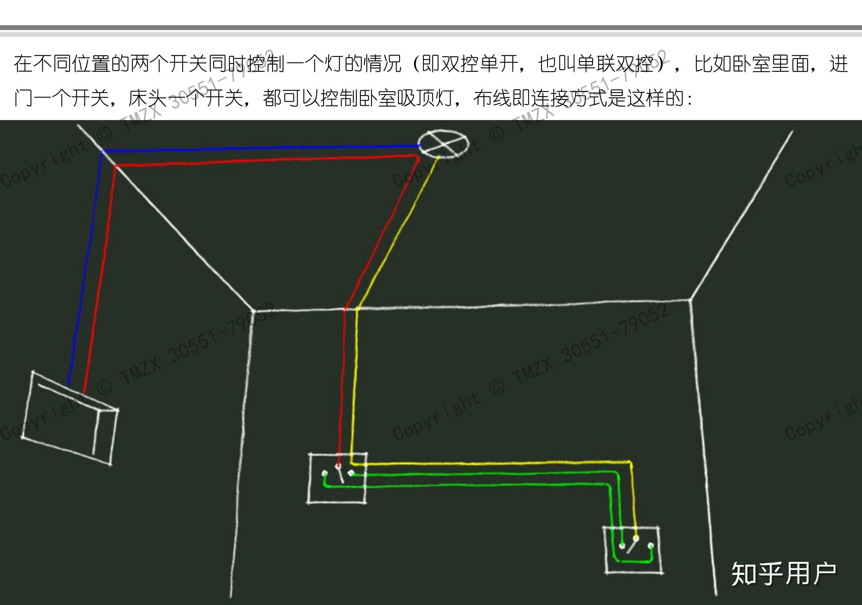 双开双控、双开单控是什么意思? - 知乎