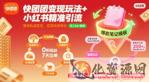 快团团变现玩法+小红书精准引流技巧，助你真正落地私域卖货，实现持续挣米