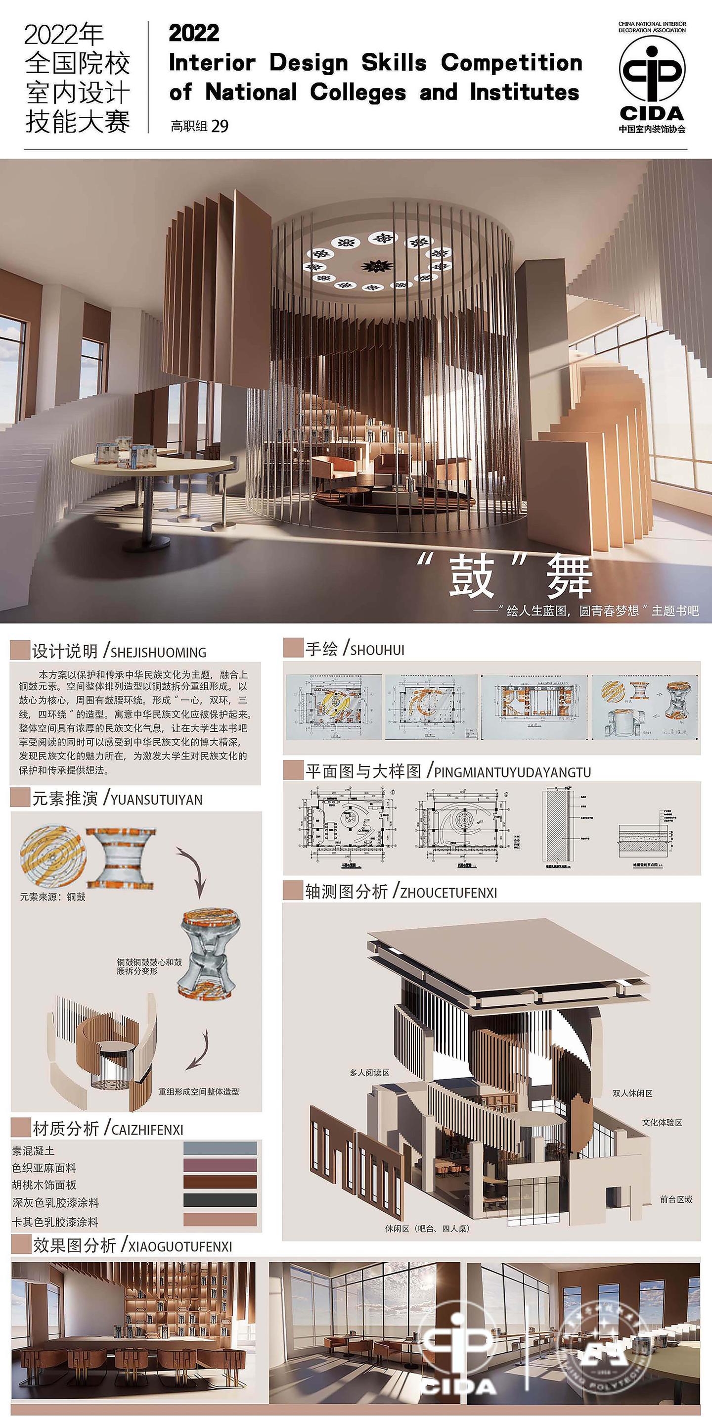 2022年全国院校室内设计技能大赛优秀作品|高职组 - 知乎