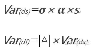 投资组合VaR计量的Delta-Normal和Delta-Gamma 方法 - 知乎