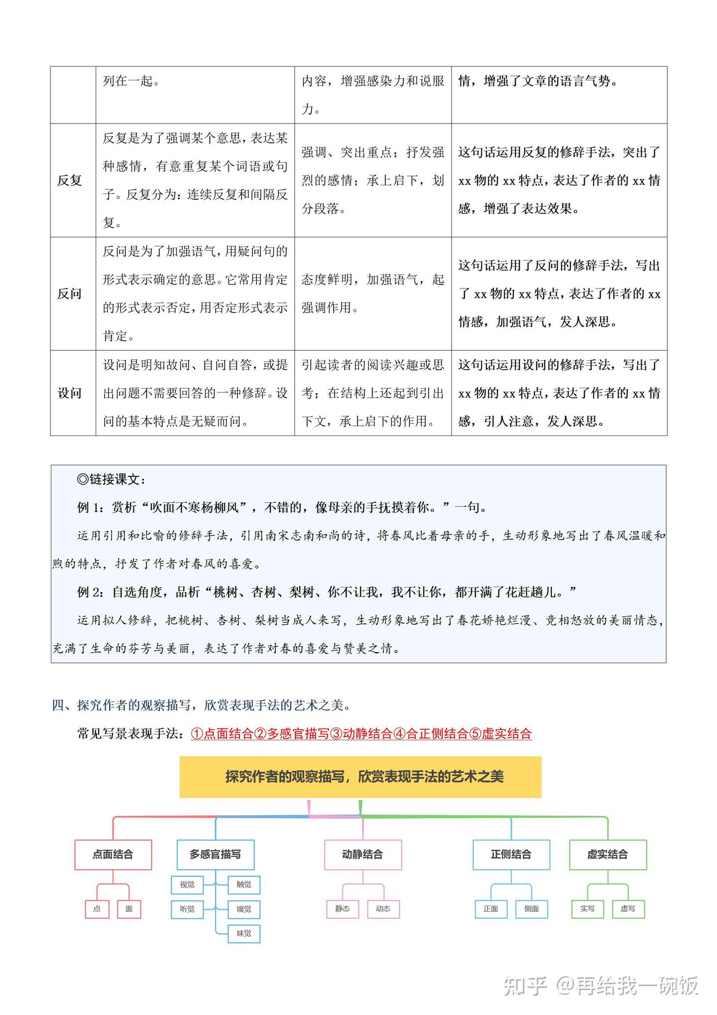 初中语文——七年级上册单元主题阅读(统编版2024) - 知乎