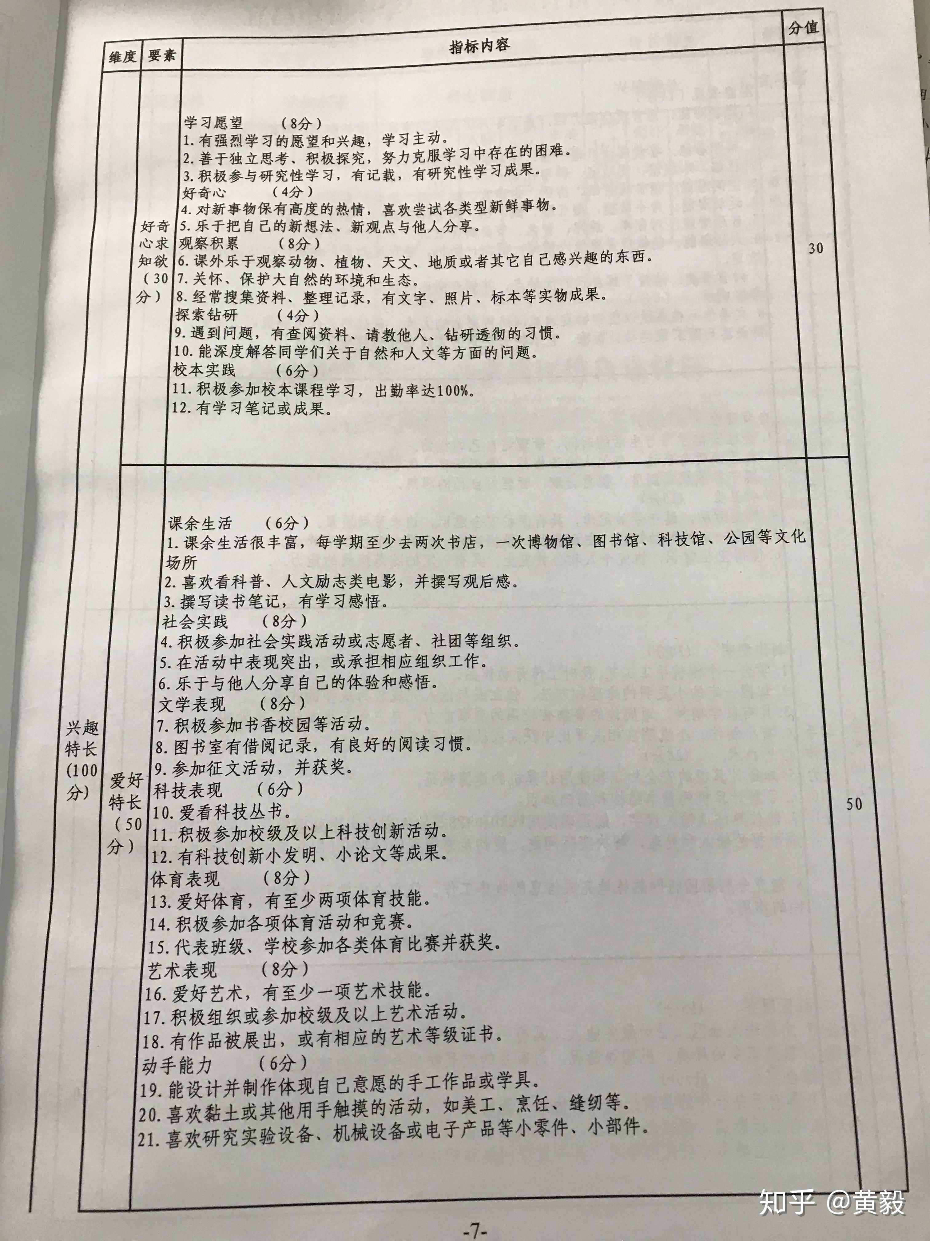 学生综合素质评价系统怎么写才能得高分? - 知乎