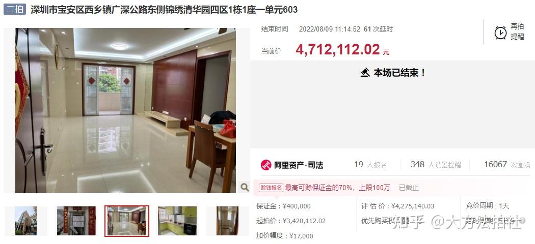 法拍房的捡漏过程其实是反人性的 - 知乎