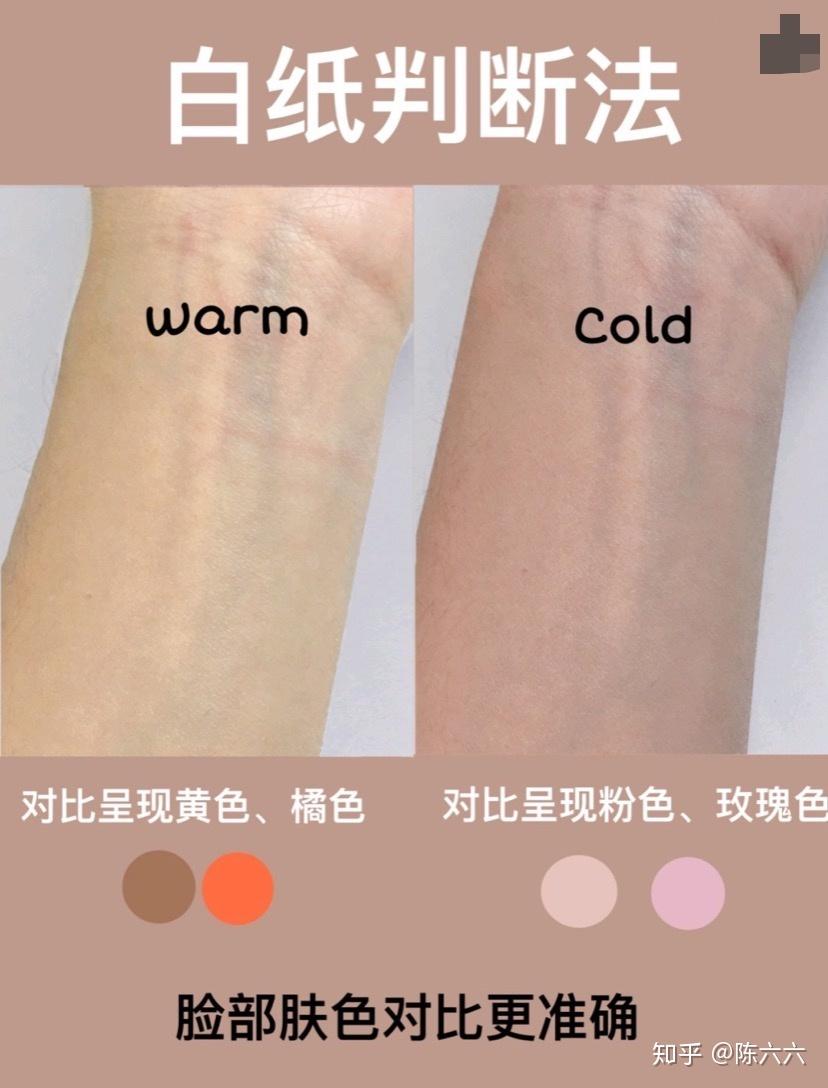 属于冷肤色图片来源于网络血管颜色判断法:(自然光下)