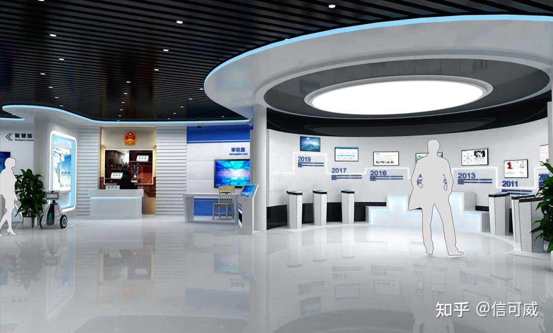 2025深圳展厅设计公司TOP10权威排行榜:聚焦价值转化的服务商评测-深圳信可威 - 知乎