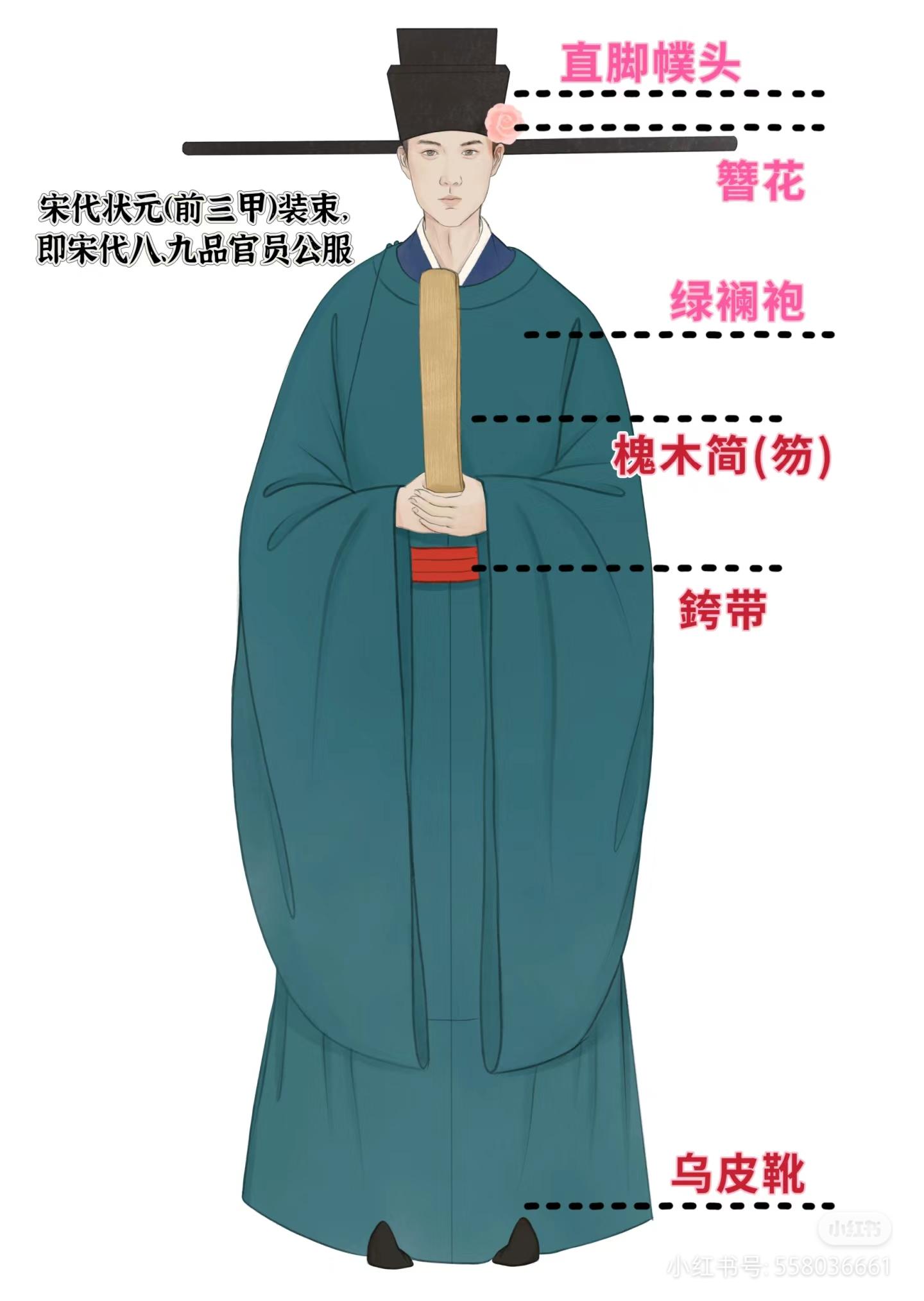 青衿悠悠：华夏历代学子的服饰 - 知乎