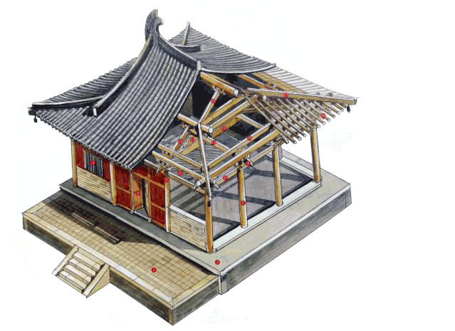 古建筑基础知识入门大全! - 知乎