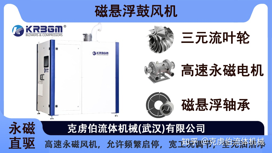 磁悬浮鼓风机