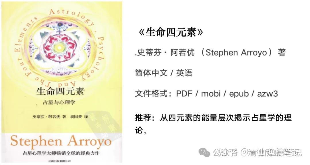 占星入门｜ 自学指南- 知乎