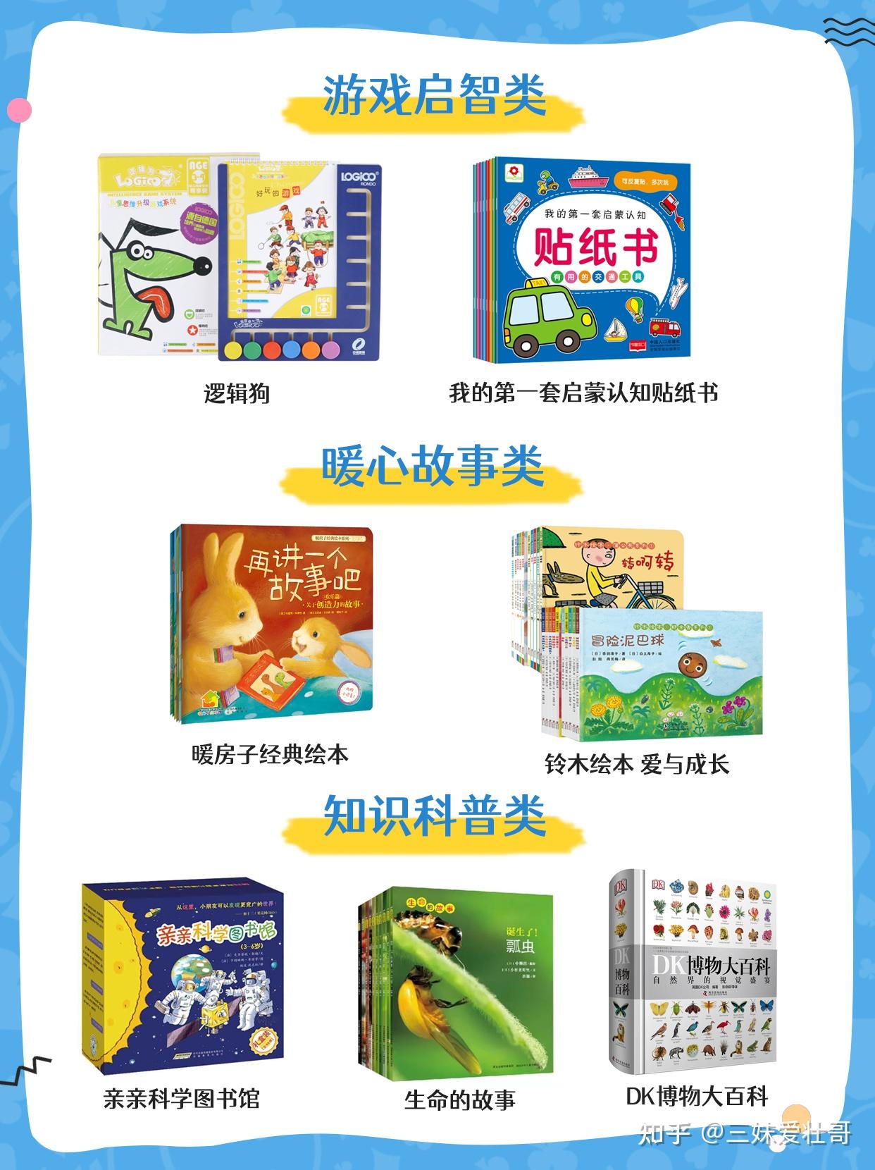 绘本的种类分为哪几种？ - 知乎