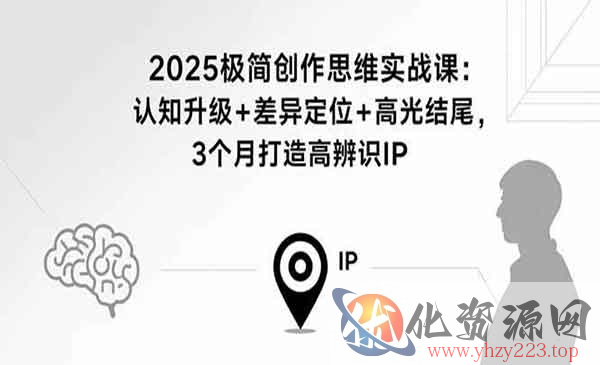3个月打造高辨识IP_wwz