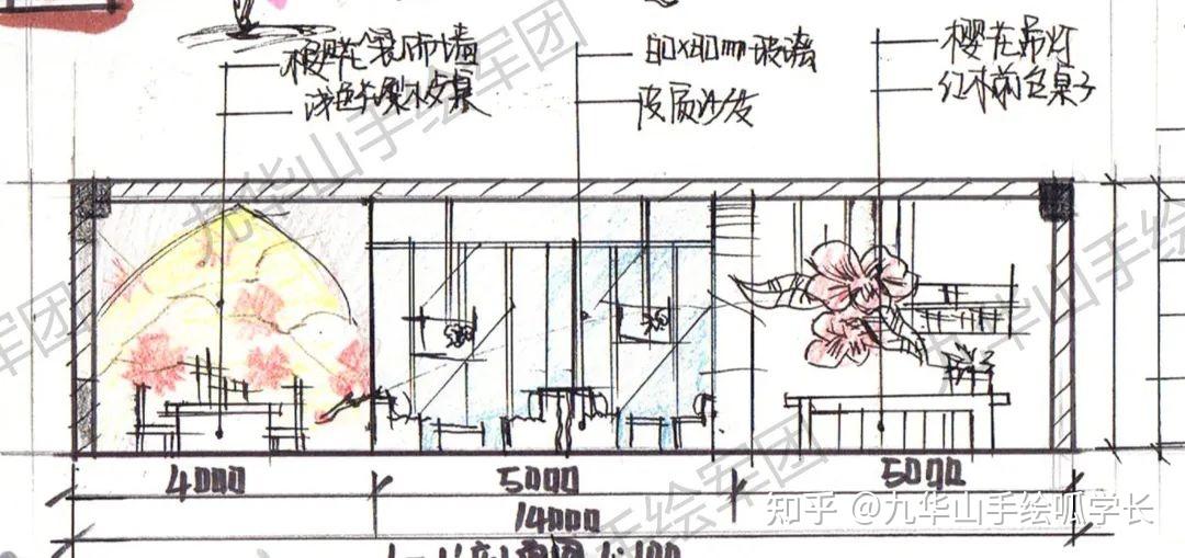 环艺室内丨餐饮空间快题设计分析——主题餐厅 - 知乎