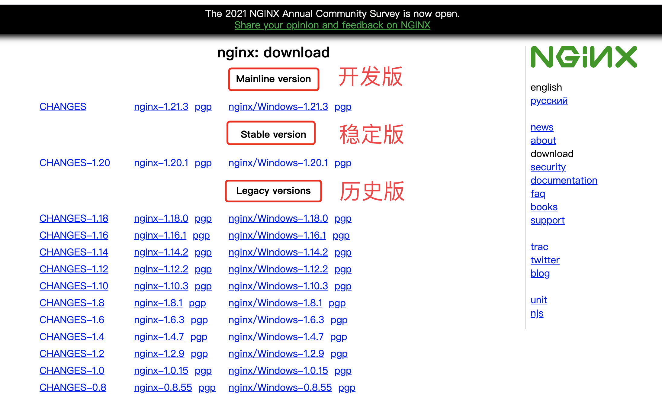 Nginx选择哪个版本好? - 知乎
