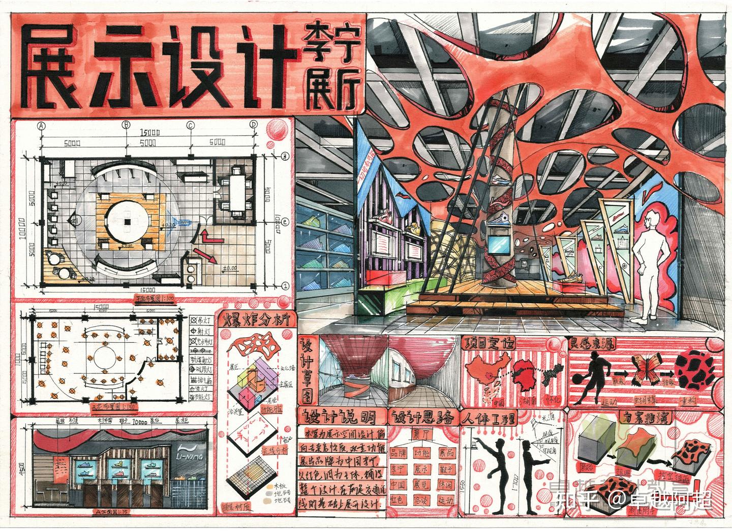 山东建筑大学手绘内容以及手绘的规格作品 - 知乎