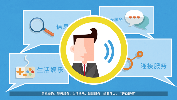职场五条识人术 - 知乎