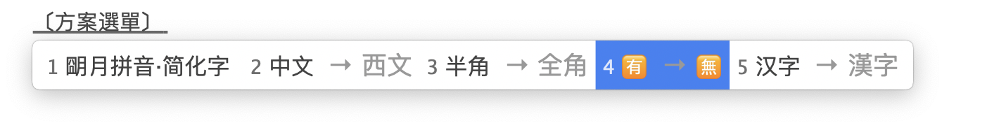 Rime Squirrel 鼠须管输入法配置详解 - 知乎