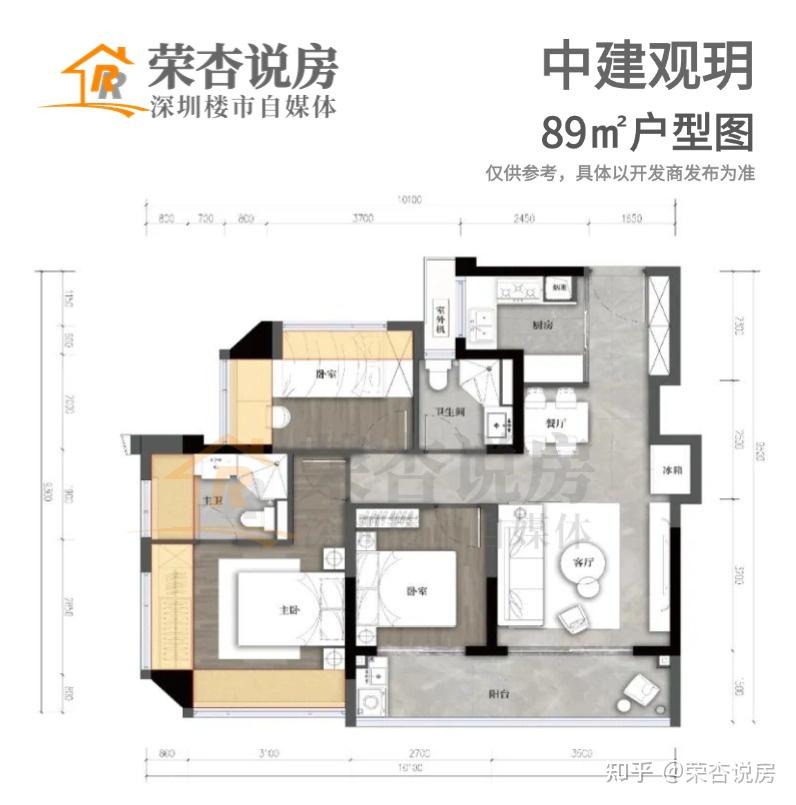 深度楼盘评测： 光明网红「中建观玥」值不值得 - 知乎