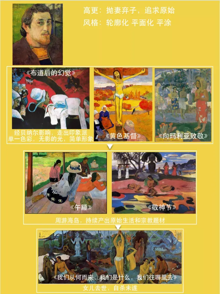 九位现代主义艺术大师,你pick哪一位? - 知乎