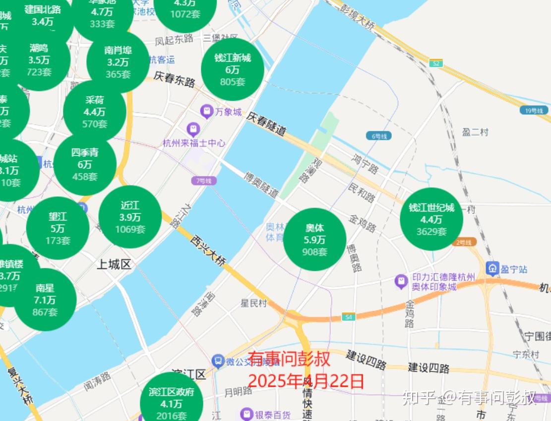 美联储不降息,北京、上海、深圳等城市房价下跌 - 知乎