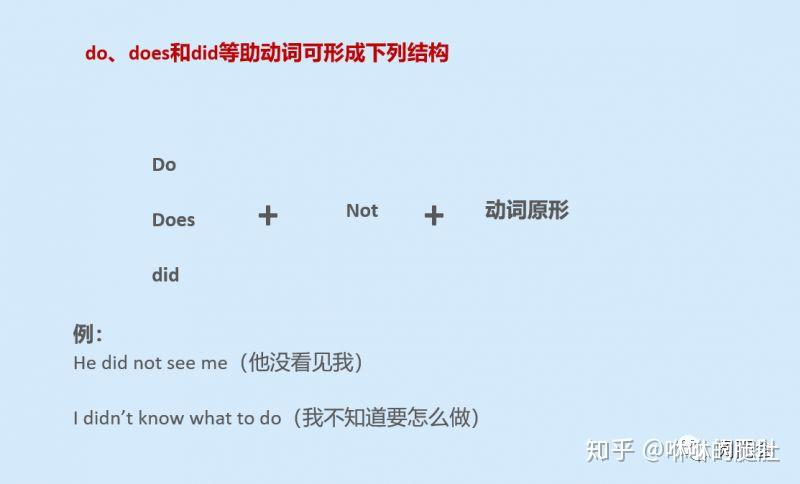 英语语法笔记第18期——助动词的用法- 知乎