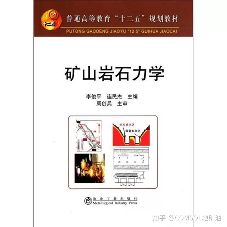【中古】 岩石力学入門 第３版/東京大学出版会/山口梅太郎 楽天市場】【中古】 岩石力学入門 第3版 / 山口 梅太郎, 西松