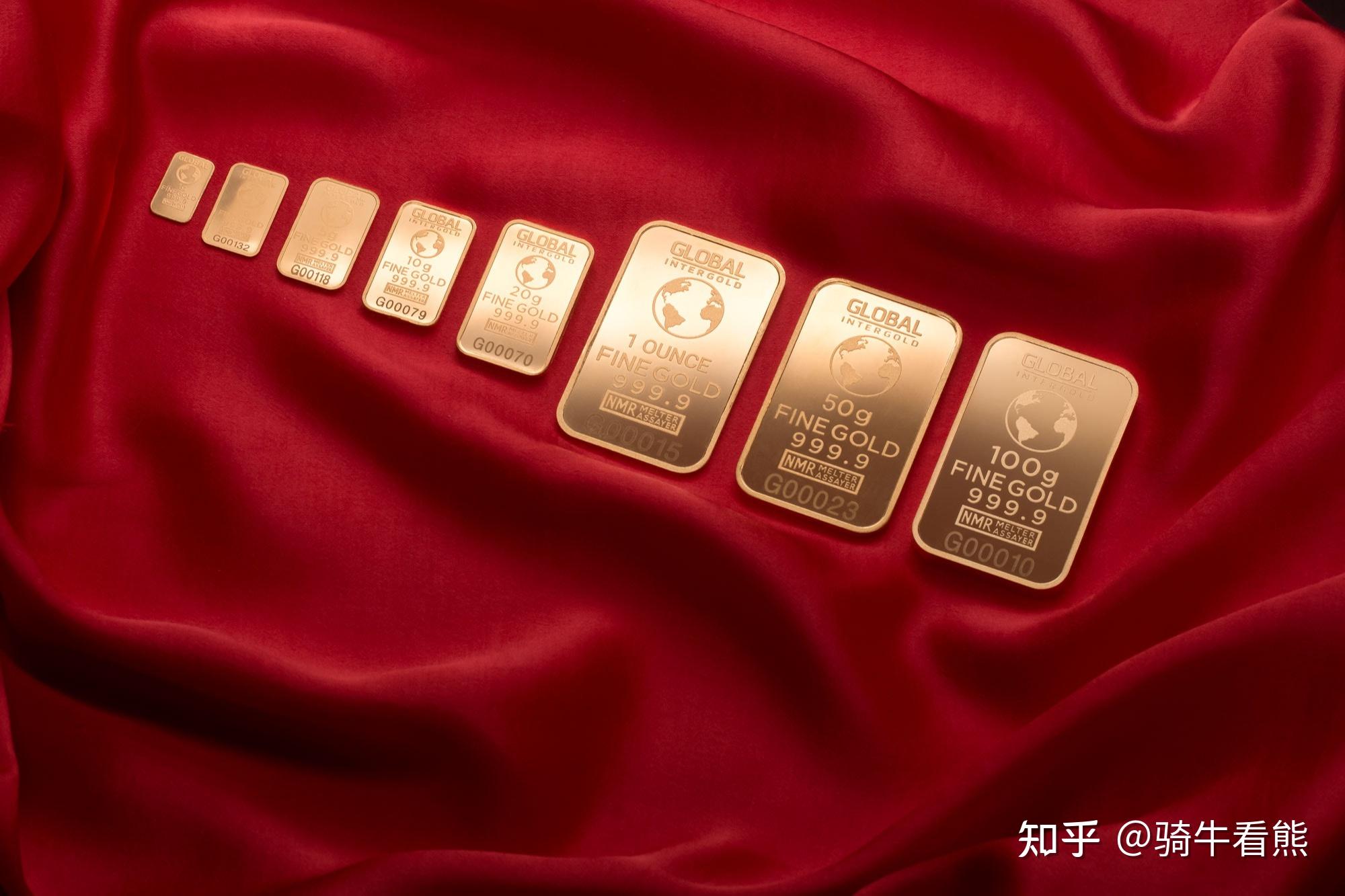 黄金再创新高！美联储降息临近，金价还能涨吗？ - 知乎