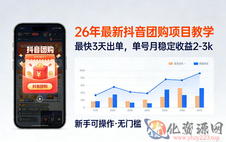 26年最新抖音团购项目教学，0门槛，最快3天出单，单号月稳定收益2-3k（更新3月19日）