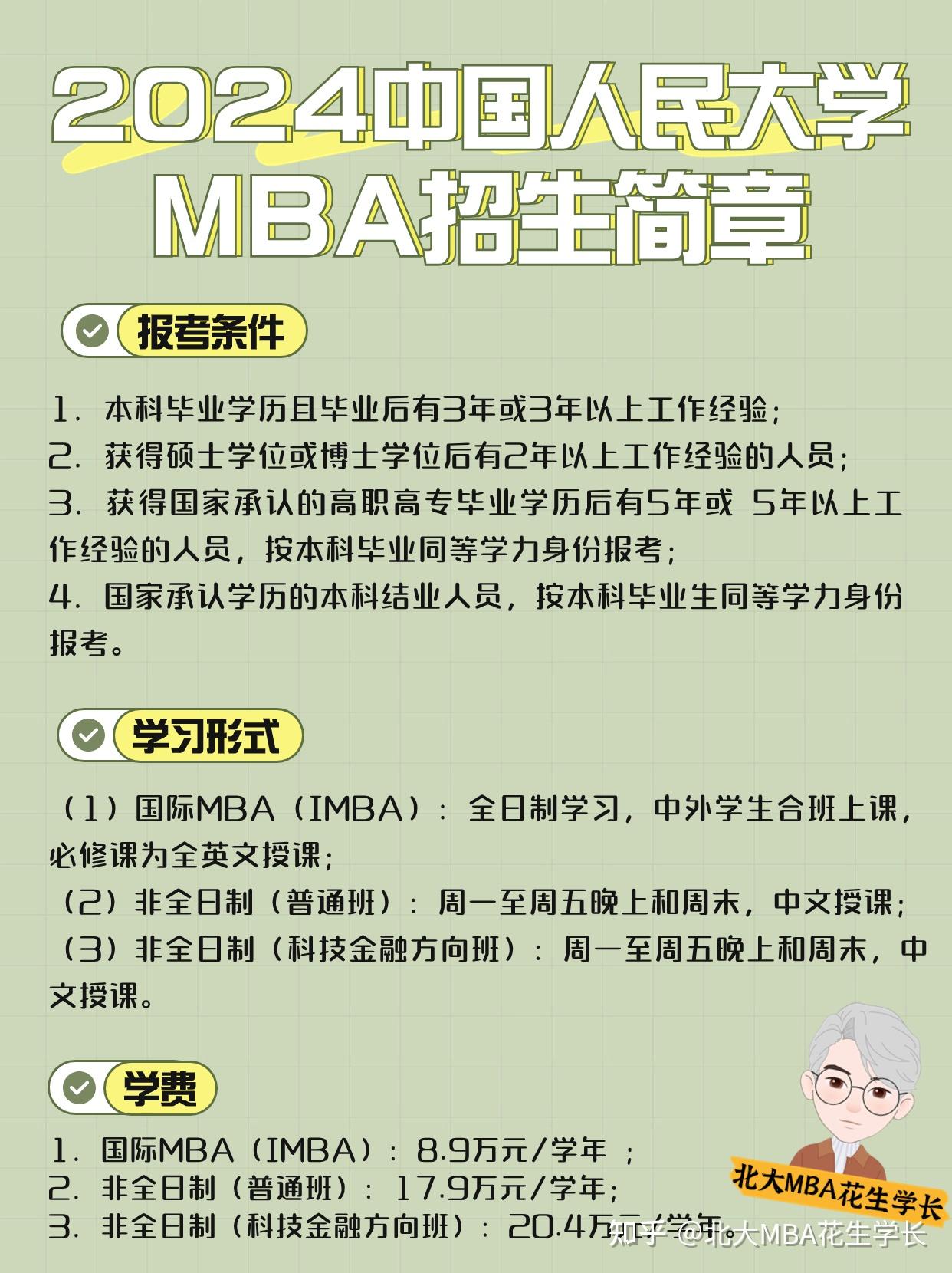 人大mba的学费一般在多少?