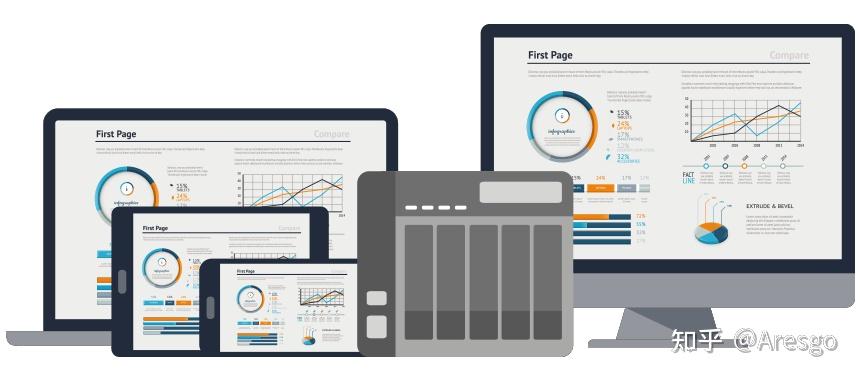 个人用nas,没太多时间折腾,先购入个简单点的,有没有类似联想个人云、极空间这种类型的轻nas推荐?插图15 个人用nas,没太多时间折腾,先购入个简单点的,有没有类似联想个人云、极空间这种类型的轻nas推荐?插图15