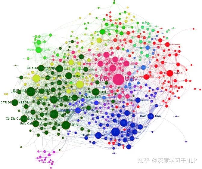 历史最全、最细知识图谱相关经典论文分享 - 知乎