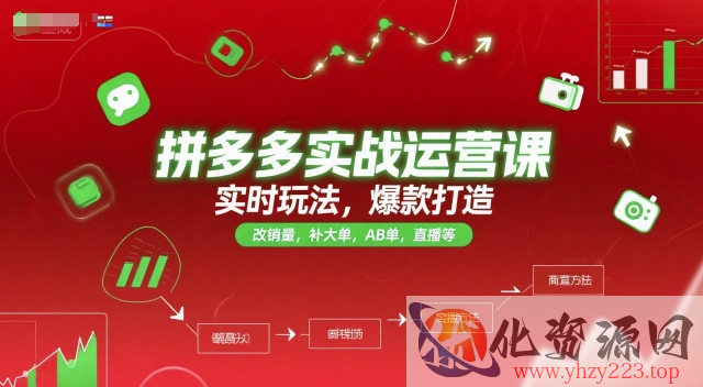 拼多多实战运营课，实时玩法，爆款打造，改销量，补大单，AB单，直播等（更新2025月）