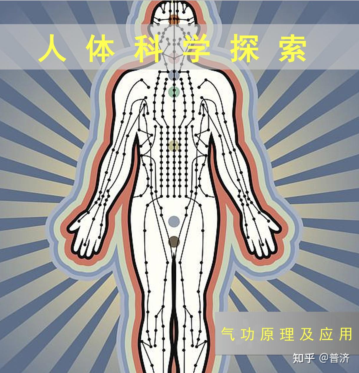 中医的气到底是什么? - 知乎