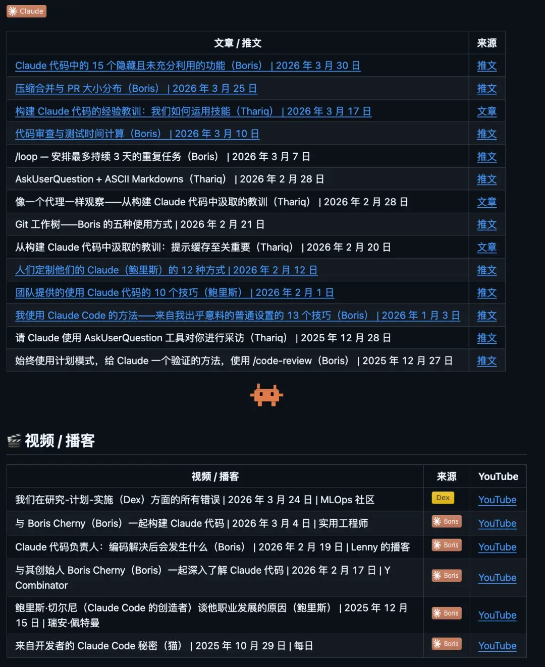 GitHub 上一路飙到 3.2 万 Star 的 Claude Code 最佳实践，开源了。 - 知乎