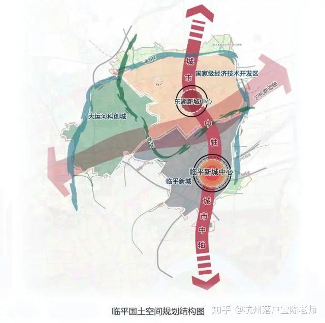 杭州主城区范围再调整！最新规划出炉！ - 知乎