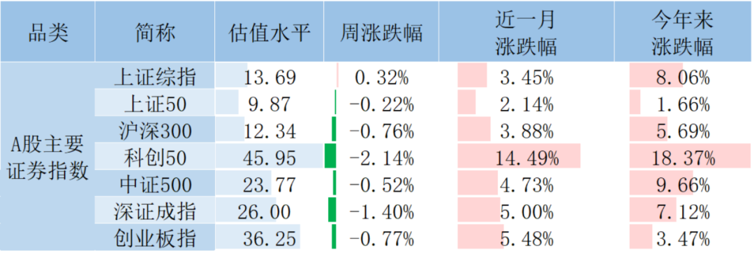 多地银行调降存款利率！3月全国房价普涨，什么信号？（4.10-4.16） - 知乎