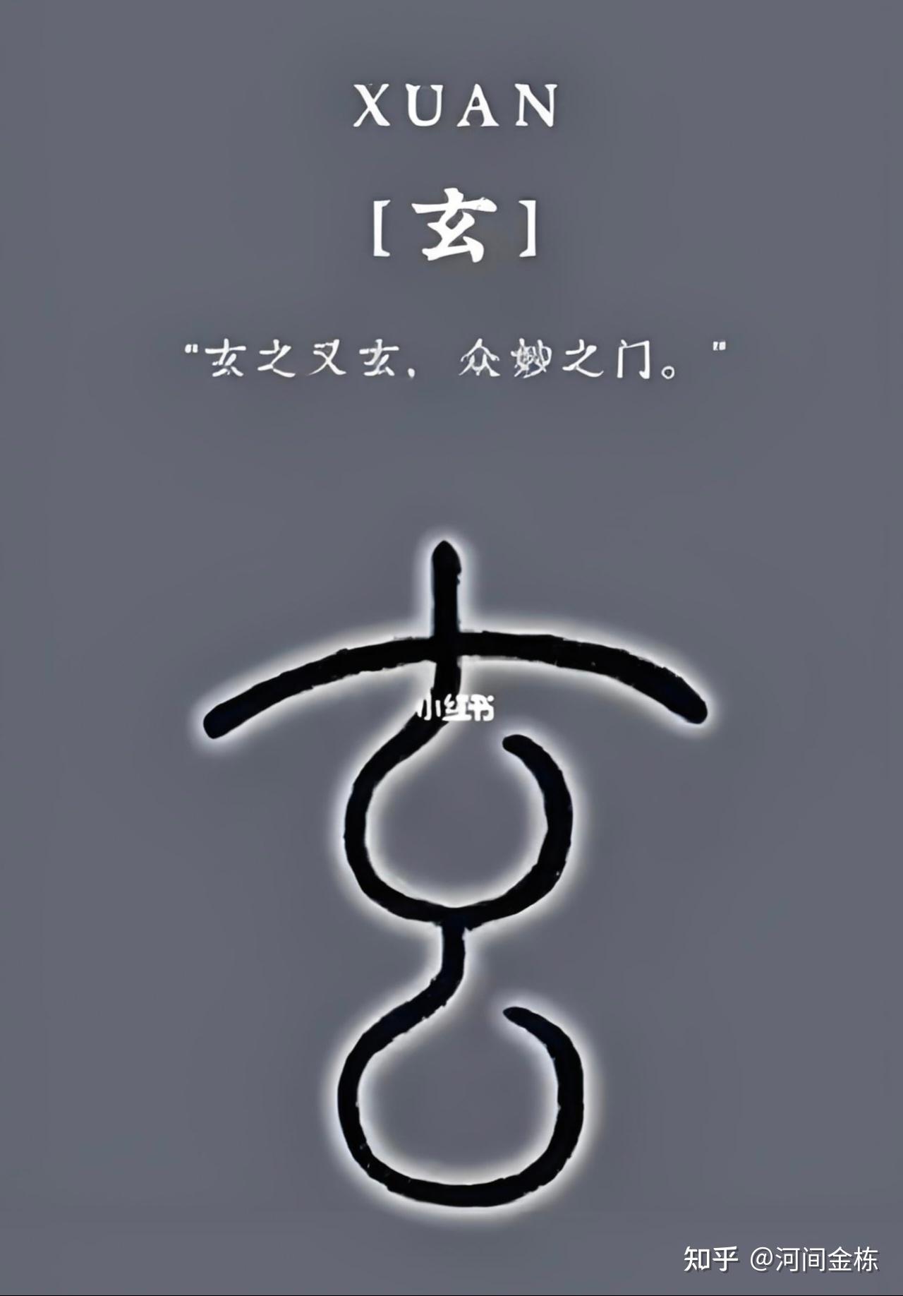 《医经补考》∶一、“玄”字考识 - 知乎