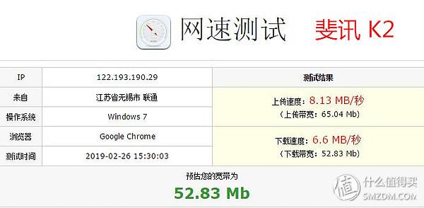 路由器测网速与宽带有什么区别 v2-e629c3d1ee7e9361fb07a1bc50824b4a_r.jpg