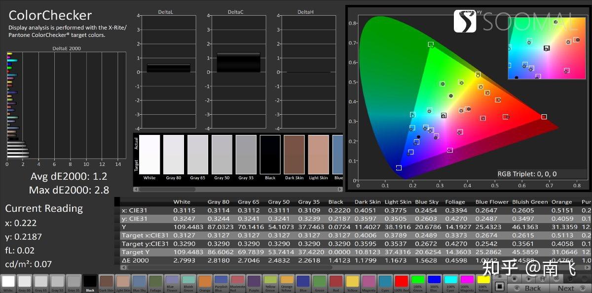 收購iPhone13Promax