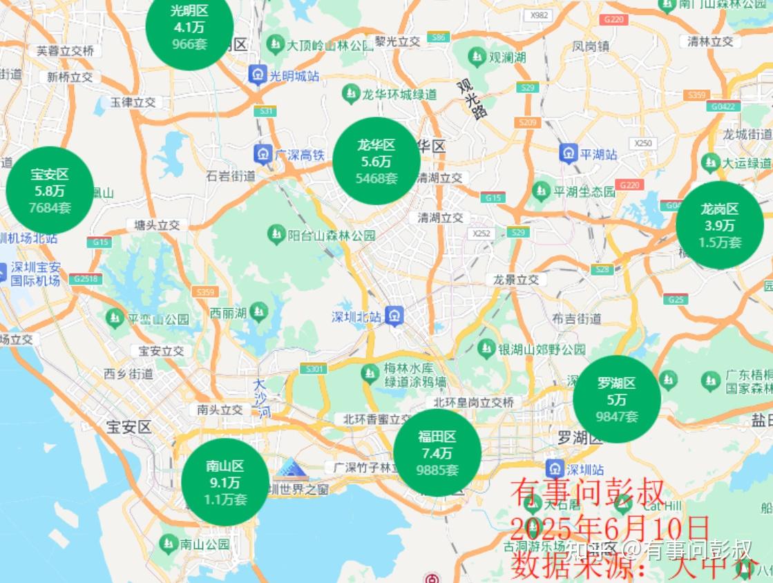 7月楼市这个消息，恐房价进一步下跌 - 知乎