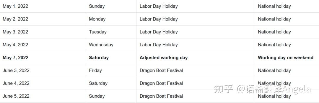 【语斋.翻译】今年中秋放假不用调休!“调休”的英文是“change holiday”?! - 知乎