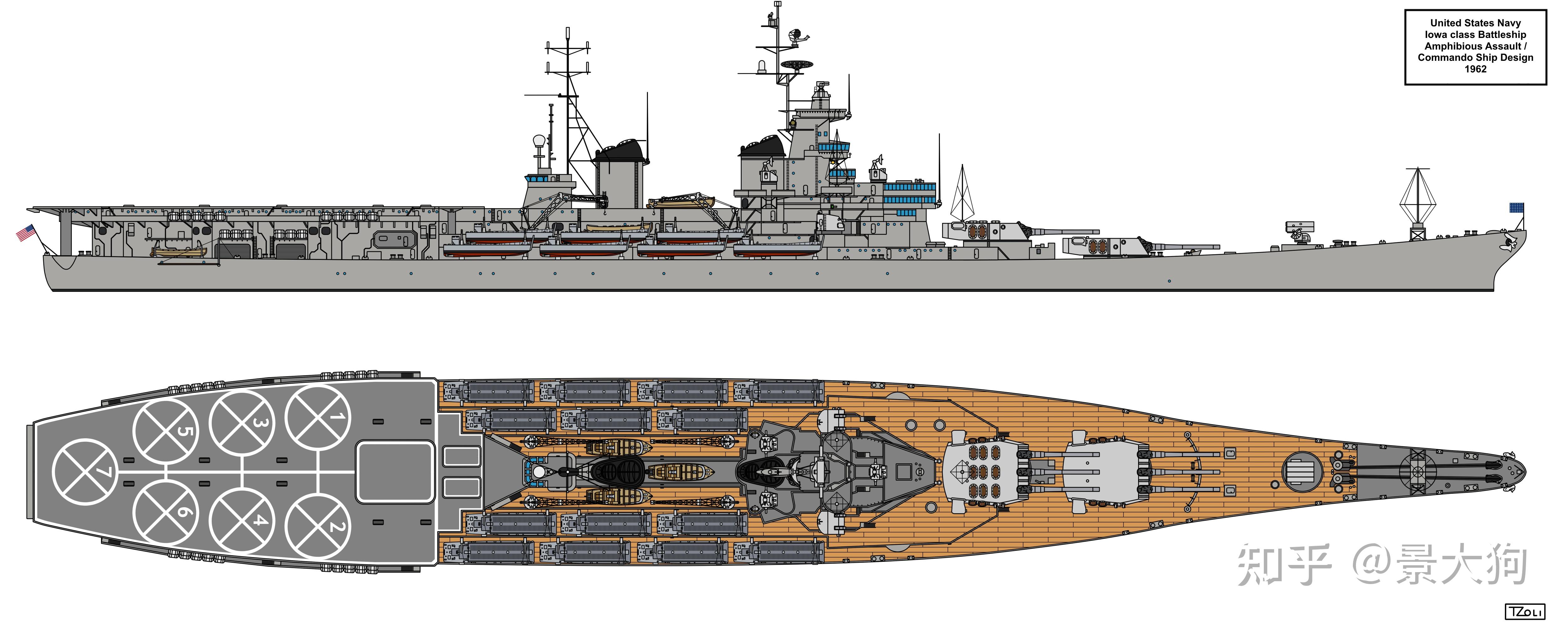 假若大和號戰列艦進行了現代化改裝戰鬥力會屬於哪一個層次