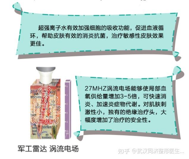 舒敏之星究竟是什么?它可以解决哪些皮肤问题? - 知乎