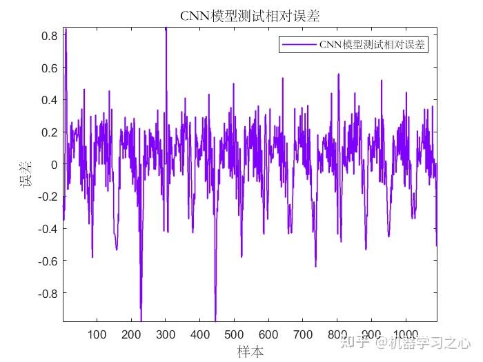 yy.vip易游-农业科技行业现状与发展趋势分析(2026年)