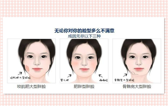 怎么样才可以瘦脸上肉 v2-e6b775d683ec8d78bd38ca74a95ad995_1440w.jpg?source=172ae18b