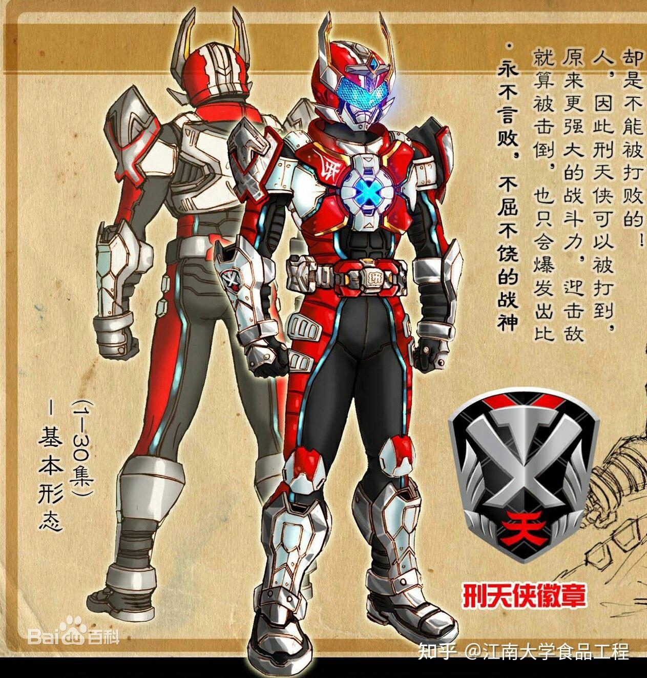 铠甲勇士刑天铠甲介绍:刑天铠甲 - 知乎